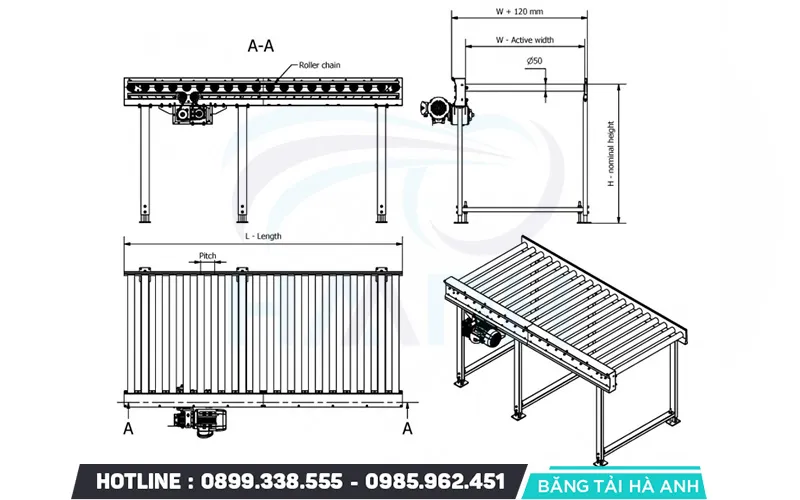 Băng Tải Con Lăn Là Gì? ⚡️ Ứng Dụng & Phân Loại Băng Tải Con Lăn