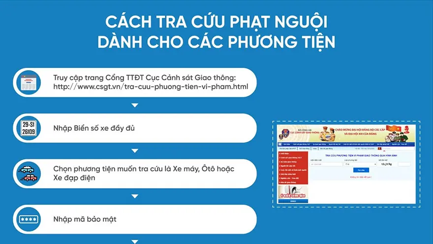 Phạt Nguội Có Bị Giam Bằng Lái Không? ⚡️ Cách Tra Phạt Nguội